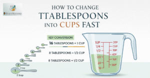 Change Tablespoons into Cups