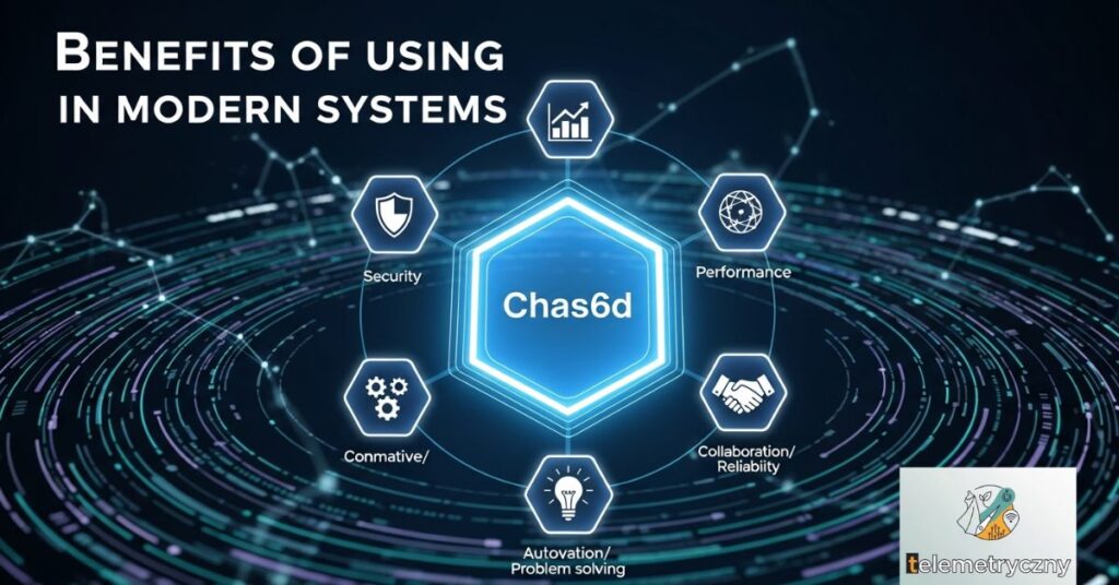 Benefits of Using Chas6d in Modern Systems
